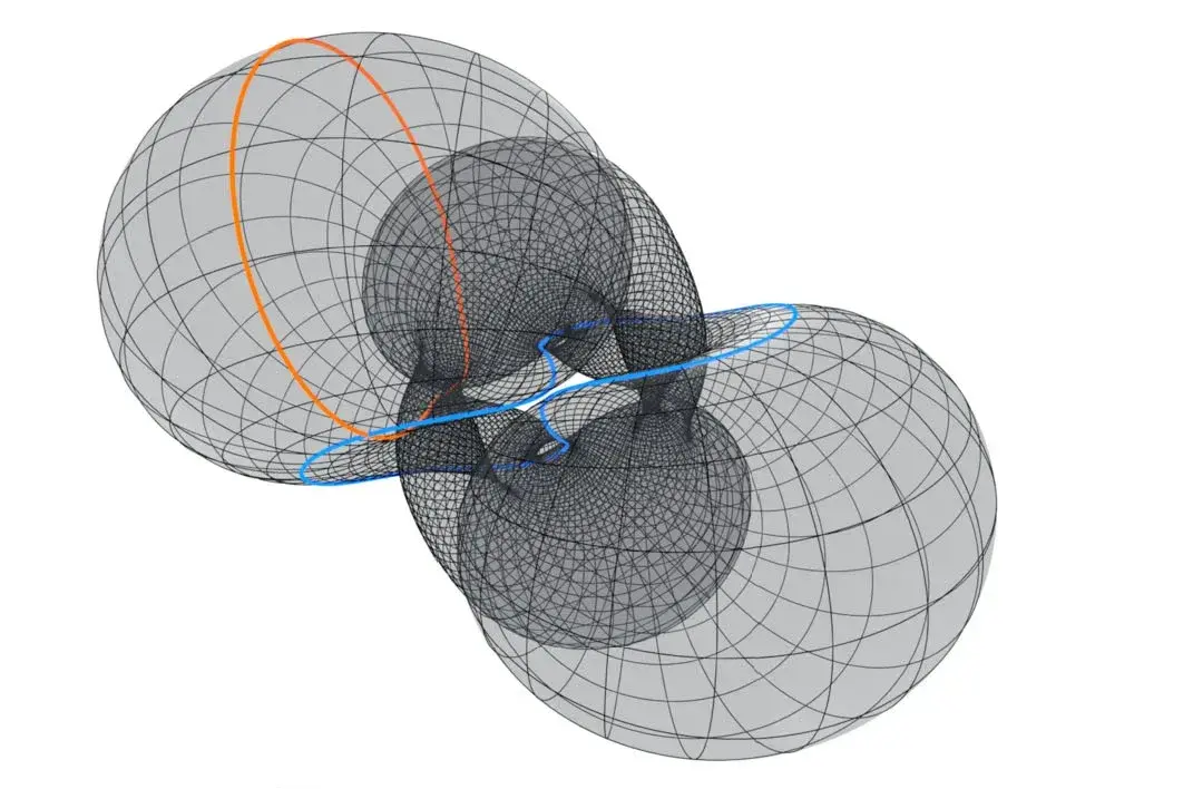 First torus from the paper's Bonnet pair figure, shown as a grey wireframe surface with orange and blue corresponding curvature-line loops.