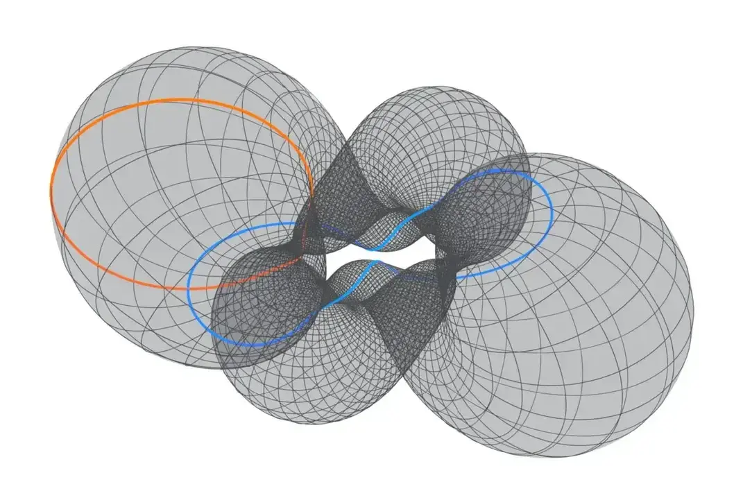 Second torus from the paper's Bonnet pair figure, shown as a grey wireframe surface with orange and blue corresponding curvature-line loops in a visibly different global arrangement.